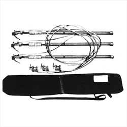 Sào cách điện và đầu nối đất Type Z Hasegawa